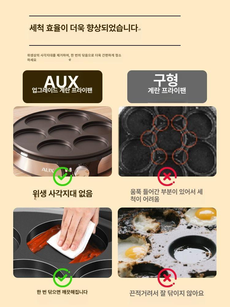7홀 계란후라이틀 반숙 업소용 애그틀 에그틀 가정용 조식 원형 브러쉬 뒤집개 - 상세 이미지 3