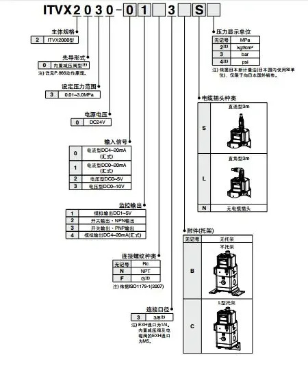 오리지널 고전압 전기 비례 밸브 ITVX2030-313BS/L 0.01-3.0MPa 신