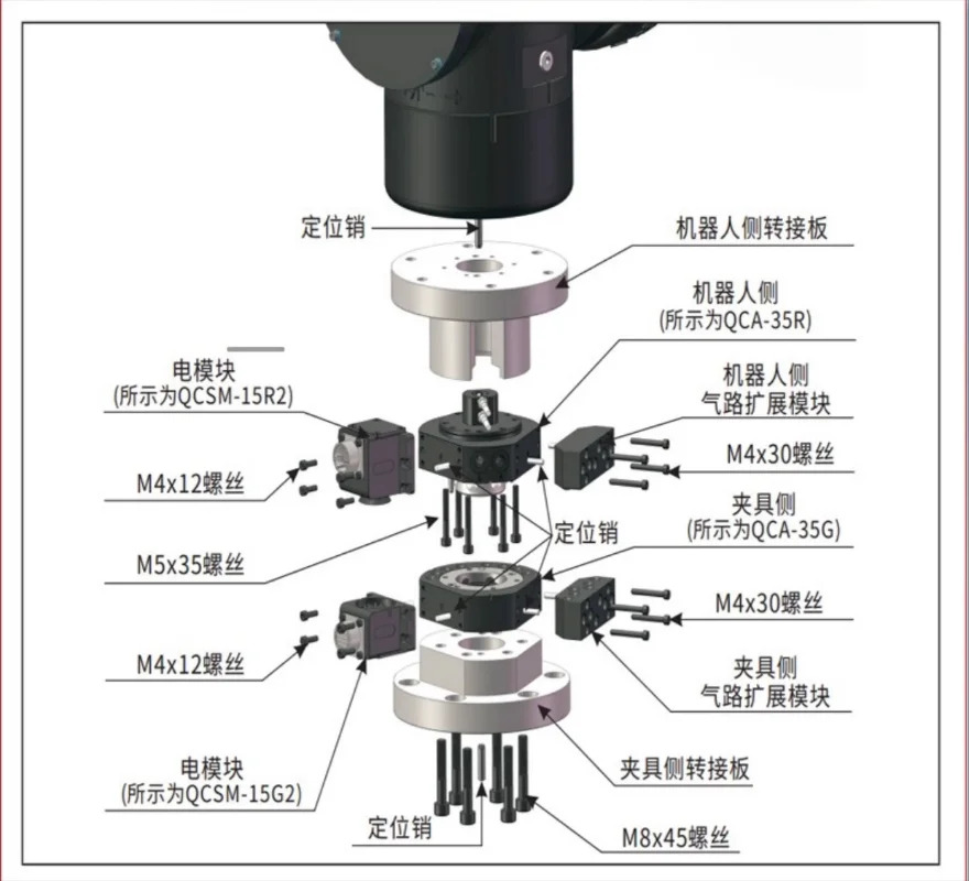 CRG 퀵 체인저 핸드 고정 장치 변경 건 자동 핸드오버 수 암 엔드 QCA100