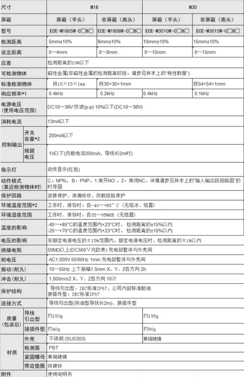 DC 3 선 스위치 센서 2핀 NPN 정상 개방 PNP 금속 24V M8M12M18M30