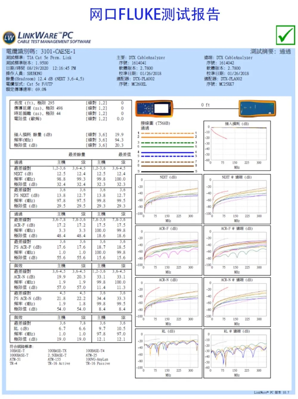 이더넷 어댑터 에어 플매트 카펫 러그 네트워크 포트 암 방수 케이블 도킹 커넥터 패널 인터페이스 MSDD90401S