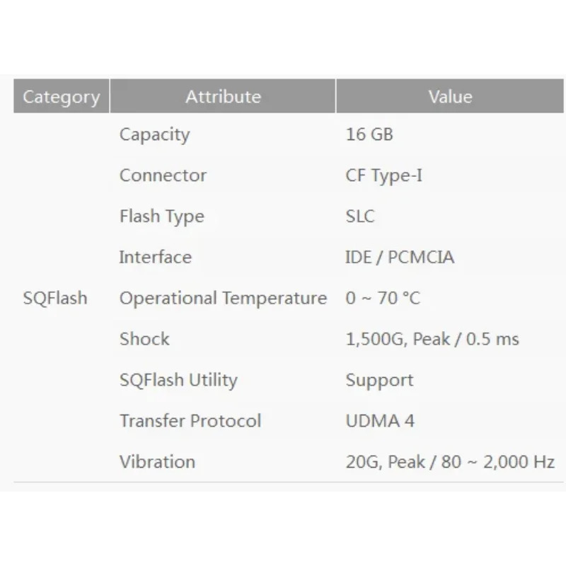 16GB CF 카드 SQF 산업제어 시스템