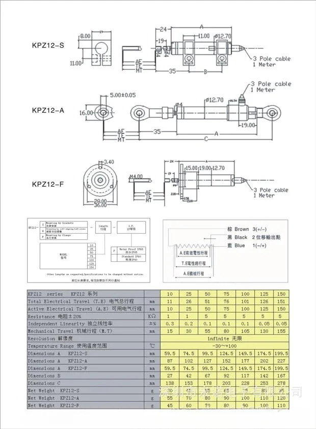KPZ12S10mm 소형 변위센서 직경 12mm 원형 PZ 전신
