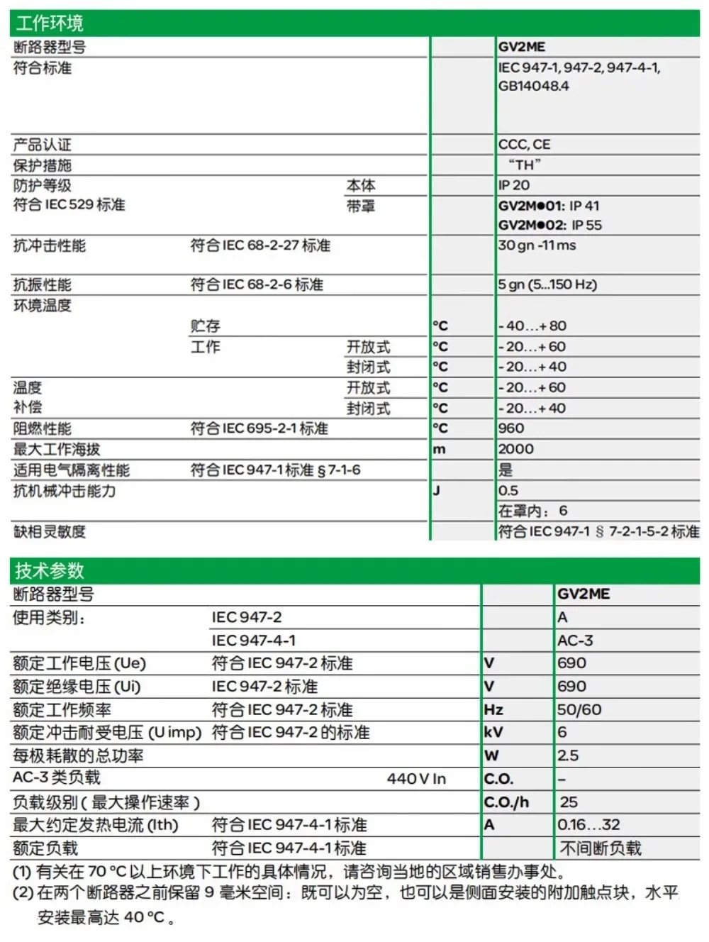 모터 회로차단기 GV2-ME08C 보호기 07c/14c/16c 보호 스위치