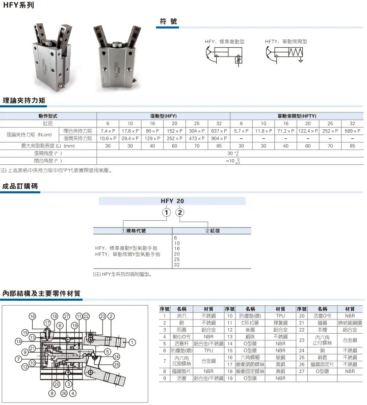 AirTAC Y 자형 공압 실린더 HFY-6/10/16/20/25/32