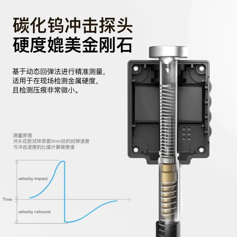 연필 리히터 경도 시험기 록웰 브리넬 웨슬러 쇼어 금속 다이 시험 SW6200