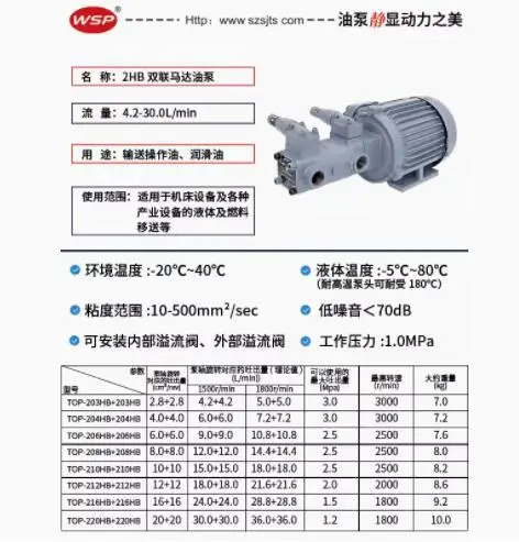 WSP 듀얼 모터 오일 펌프 TOP-2MF750-203HBM-VB TOP-2MF750-204HBM-VB TOP-2MF750-206HBM-VB TOP-2MF750-208HBM-VB