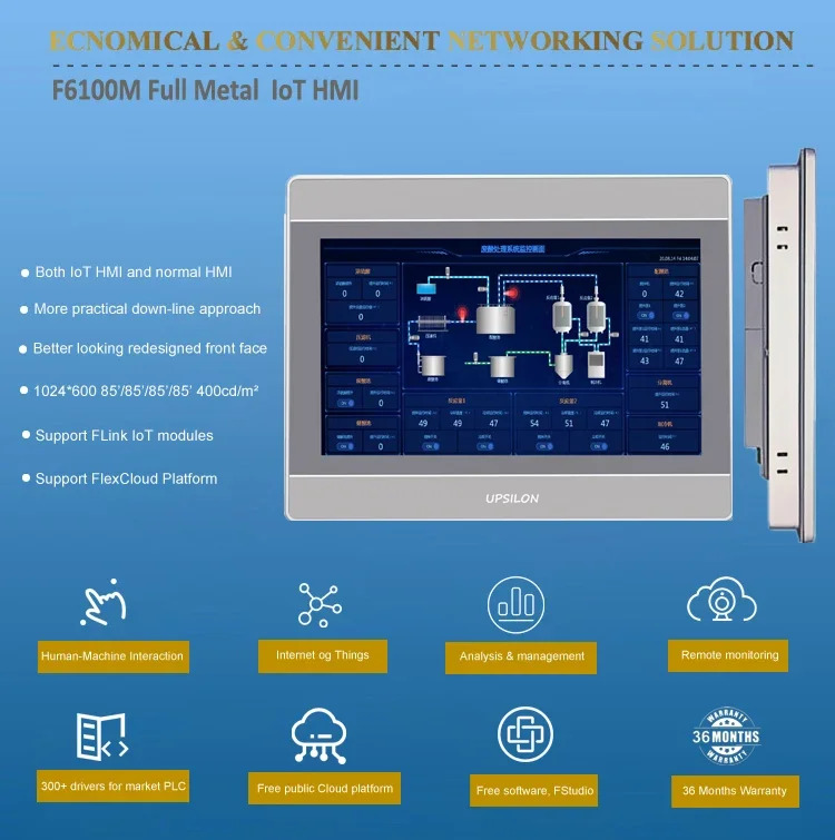 BACnet VNC 제어 이더넷 내장 자동 ip65 터치 hmi LCD 디스플레이