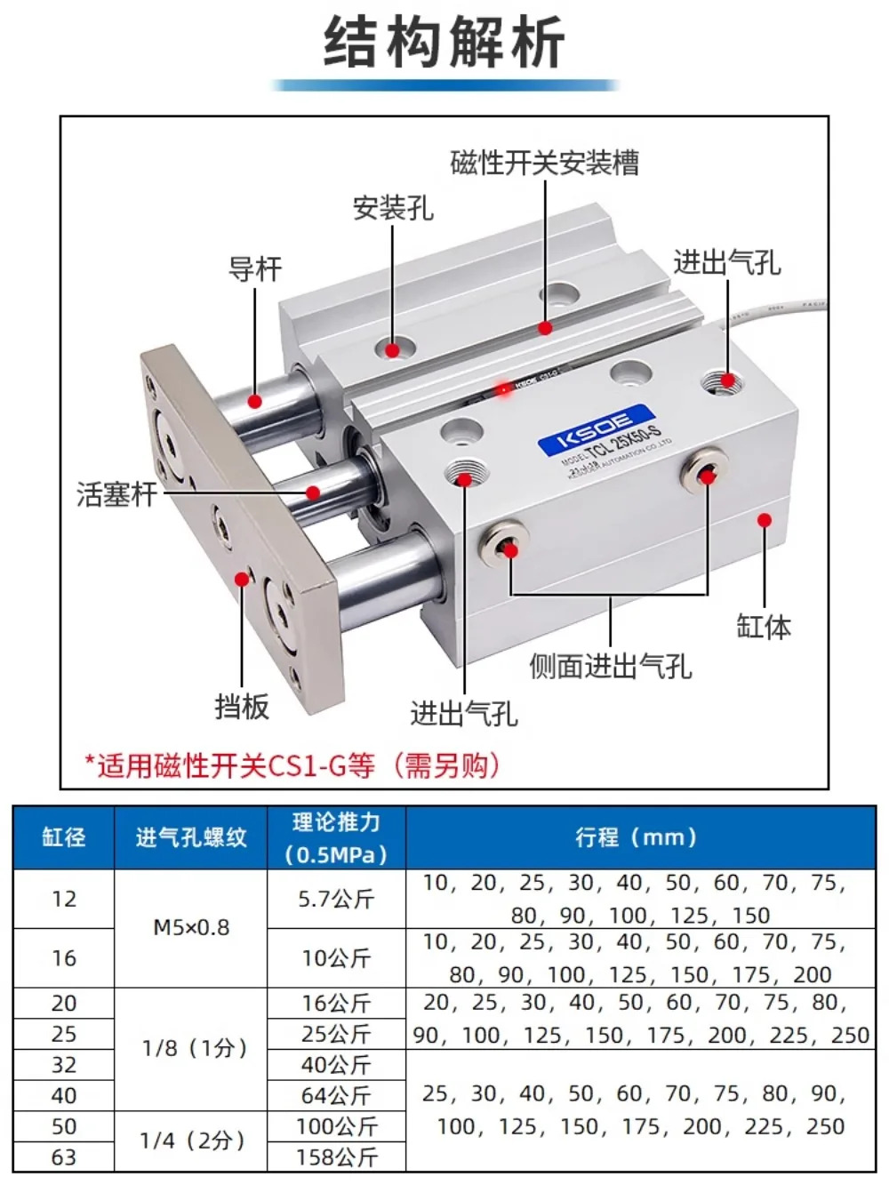 3 로드 3축 실린더 TCL12/16X20x25/32/40x50/Amp
