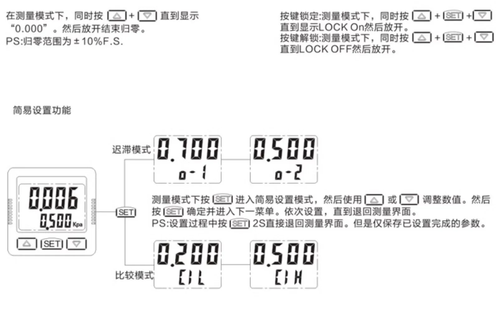 SMC 디지털 압력 스위치 진공 게이지 DPS310-RX DPS301-RX 포지티브 네거티브 압력센서