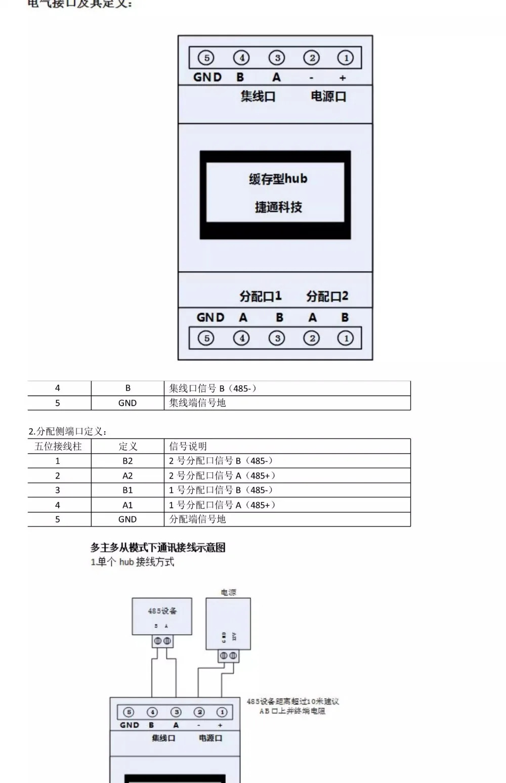다호스트 캐시 허브 이전원 절연 OLED 스크린 디스플레이 광전 RS485