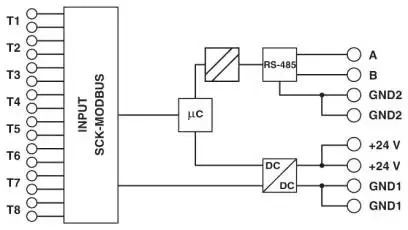 Phoenix PV 스트링 모니터링 모듈 - SCK-C-MODBUS 2901674