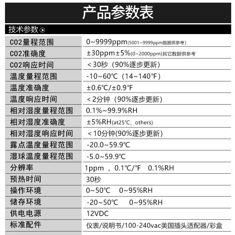 Hengxin 고정밀 적외선 CO2 검출기 농도 AZ77232