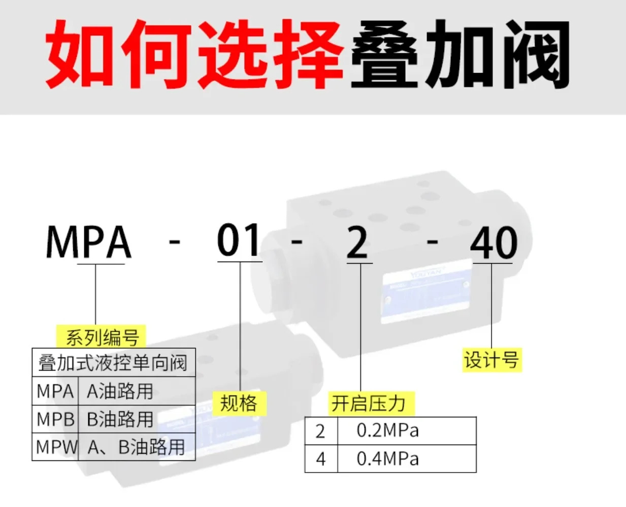 스택 MPW-03 유압 제어 체크밸브 MPA-01 MPB MPW - 01-2/4-40 04 06 압력 유지 밸브