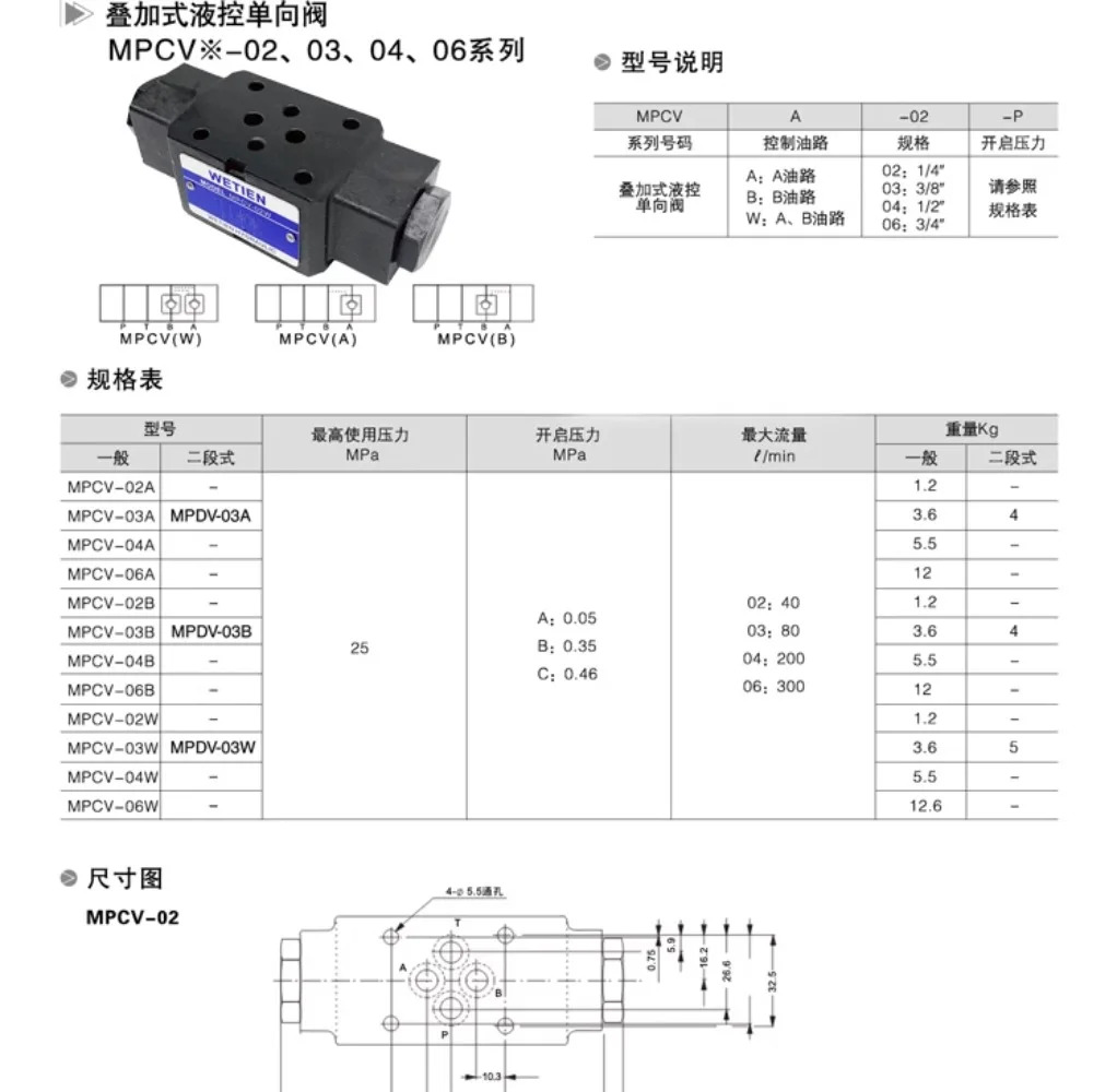 MRV-02P 유압 릴리프 밸브 MTCV-02 스로틀 MPCV-02W 제어 MBRV-02P 감압