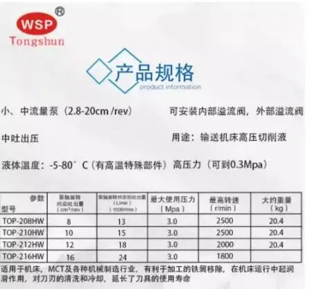 WSP 고압 워터 펌프 TOP-210HW-VD 2200W TOP-212/216/220HW-VD TOP-208/210/212/216HW-VD 1500W TOP-208/210HW-V