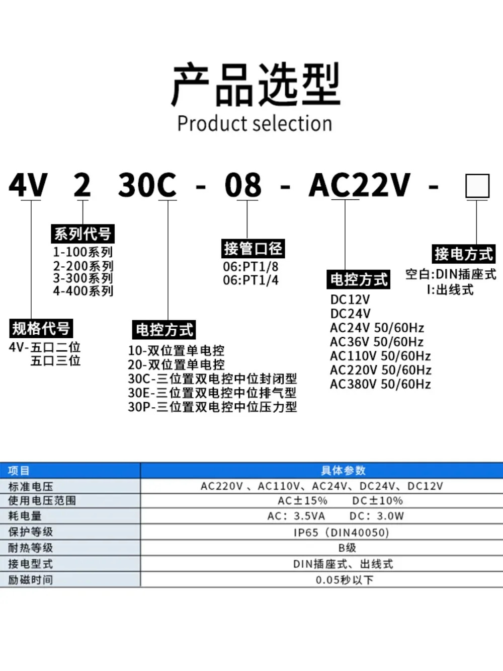 솔레노이드 밸브 3위치 5방향 4V130C-06 4V230C-08 4V330C