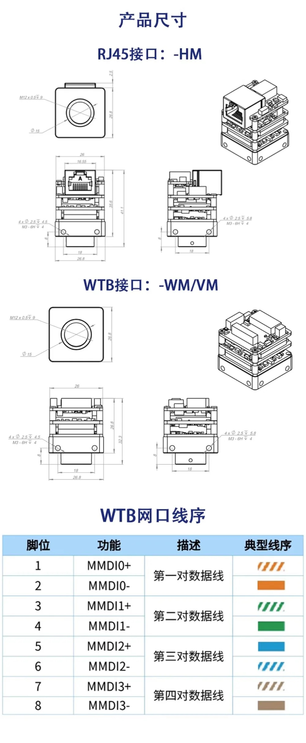 베이징 항공 글로벌 기가비트 네트워크 산업카메라 모듈 M12 렌즈 GigE 프로토콜 SDK 1.30 만 화소