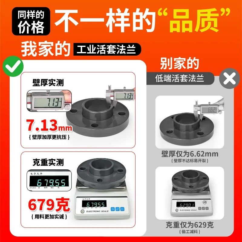 10개 UPVC 루퍼 플랜지 플라스틱 수도관 조인트 표준 PVC 화학 분할형