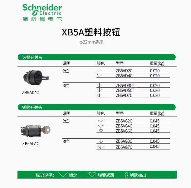 SCHNEIDER XB5 버튼 헤드 플랫 헤드라이트 ZB5AD2C ZB5AD3C ZB5AD4C ZB5AD5C ZB5AG2C ZB5AG3C