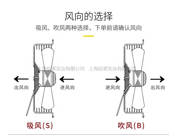 냉각팬 YSWF127L65P6-920N-800S 흡입 외부 로터 축 3상380V
