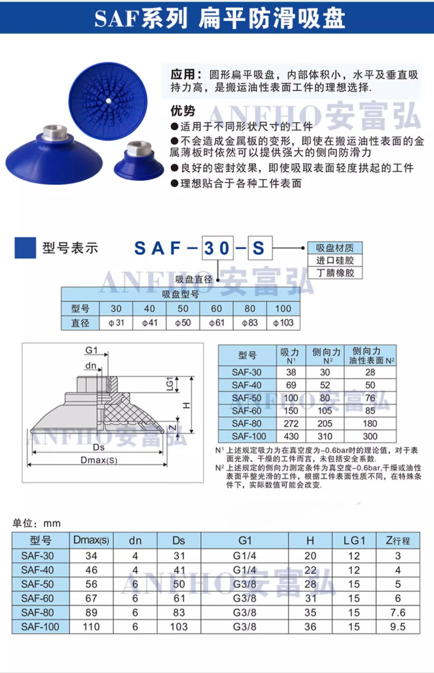 진공 흡착컵 산업공압식 SAF-30 40 50 60 80