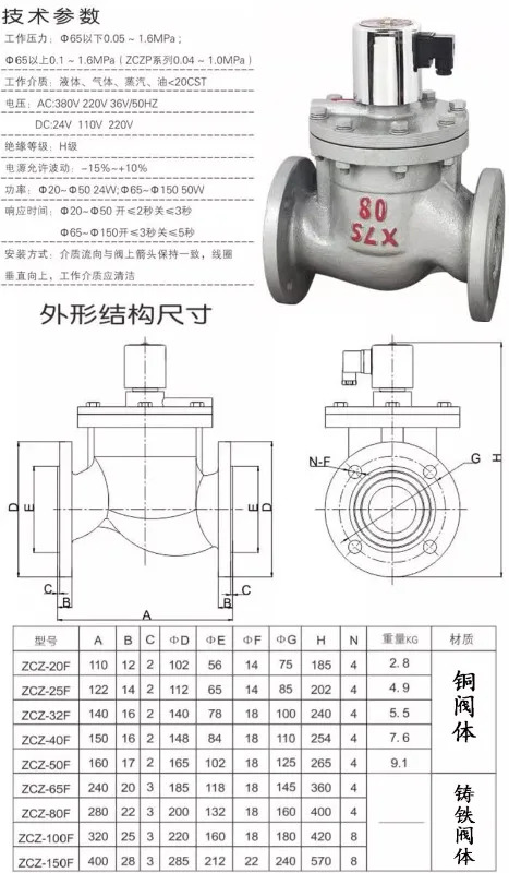 Sanlixin 플랜지솔레노이드 밸브 ZCZ-20F 25F 32F 40F 50F 65F 80F 100F150F