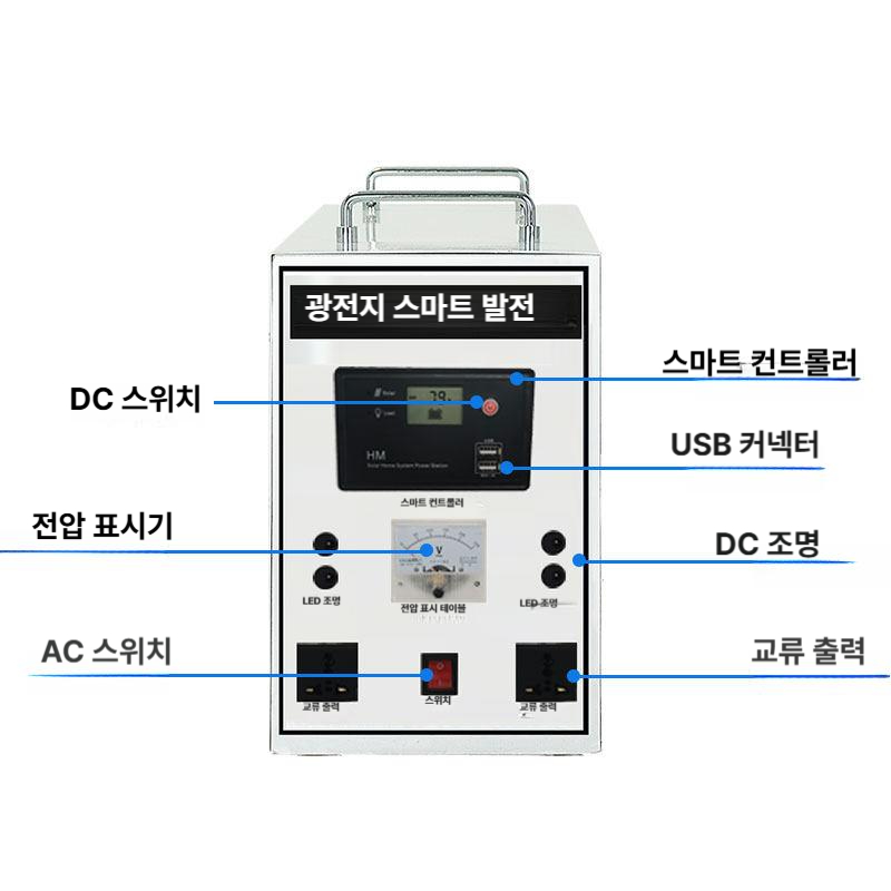 밧데리 파워뱅크 사각형 올인원 캠핑용 야외 캠핑카 차박용 충전기 리튬 - 상세 이미지 3