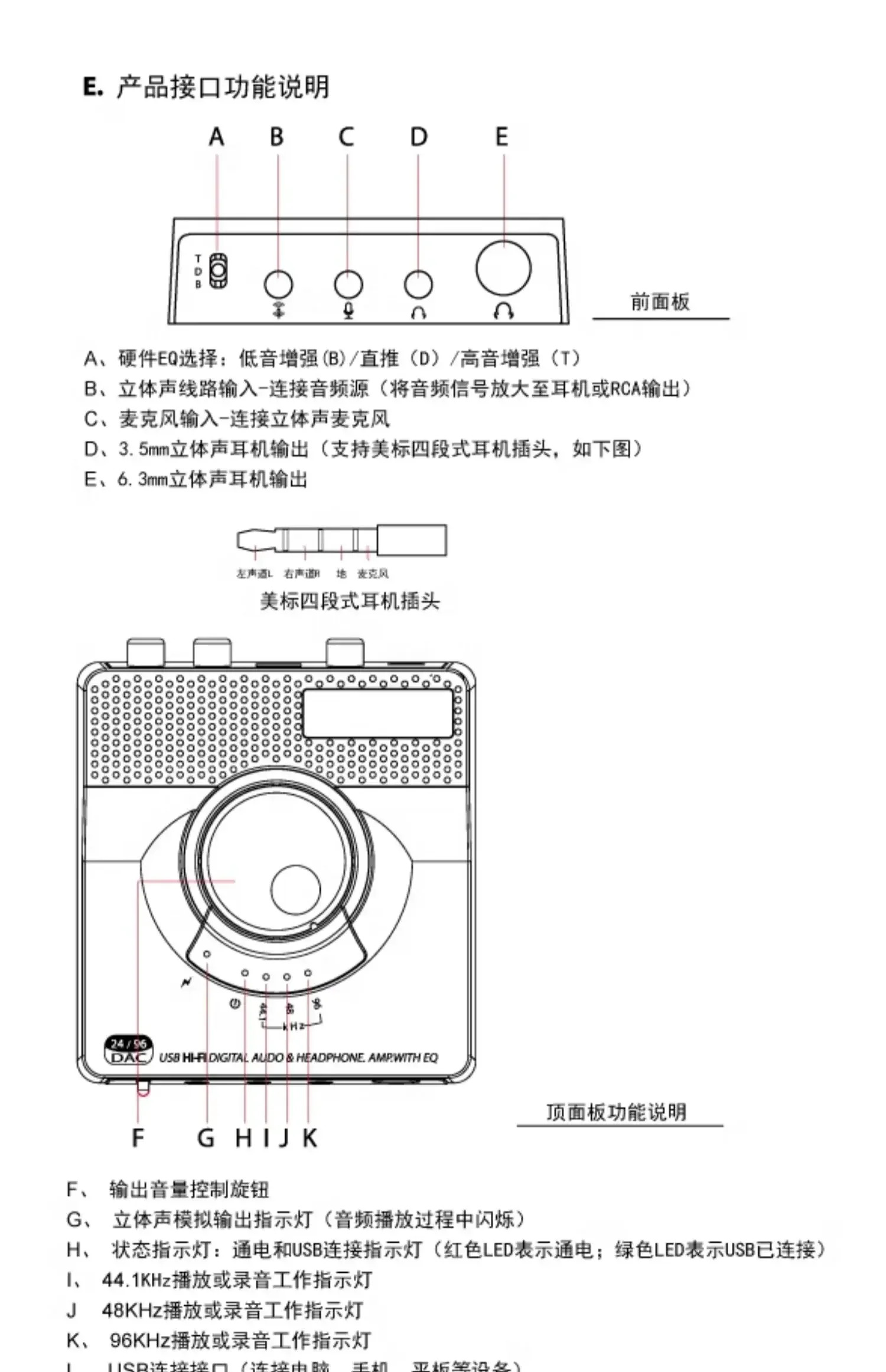 FG-UAU11C 96KHz/24비트 Hi-Fi USB 사운드 카드 DAC하드웨어 포함