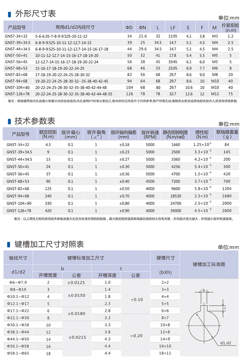 단계형 단일 다이어프램 커플링 모터 서보 고정밀 탄성 토크