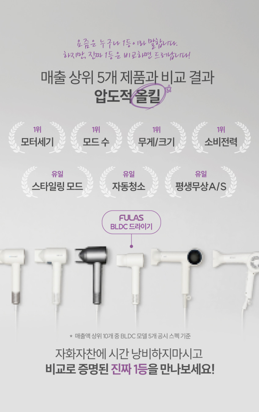 풀라스 가벼운 저소음 BLDC 헤어 드라이기 판매처 상세 정보 이미지 1
