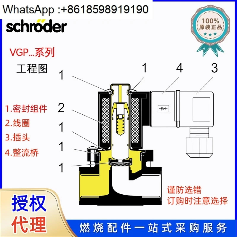 VGP15R02W6 VGP20R01W6 VGP25R01W6