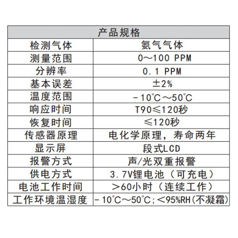 Sima 휴대암모니아 경보 검출기 NH3 농도 분석 AR8500