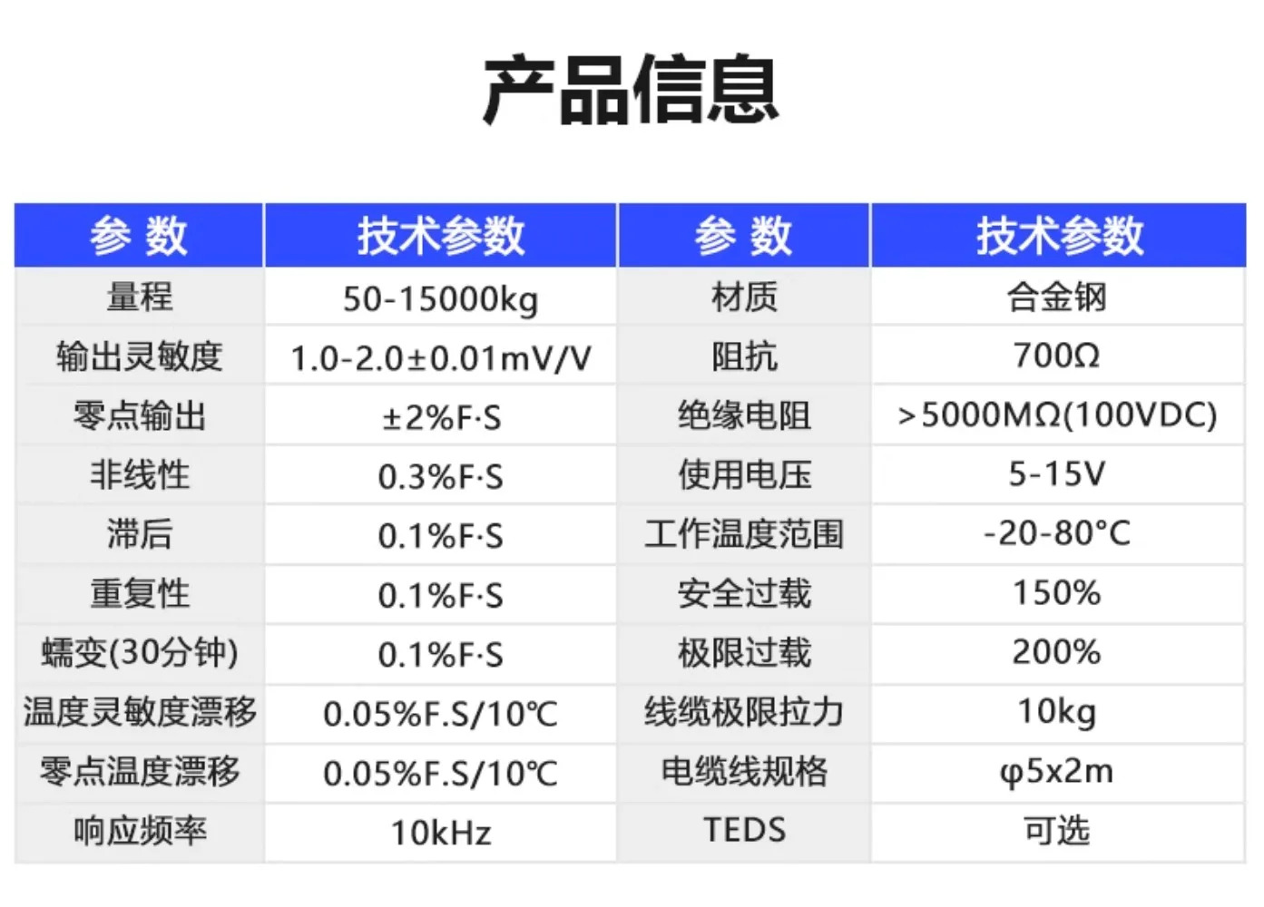 무게 측정 소형 압력 하센서 50KG200kg-10T