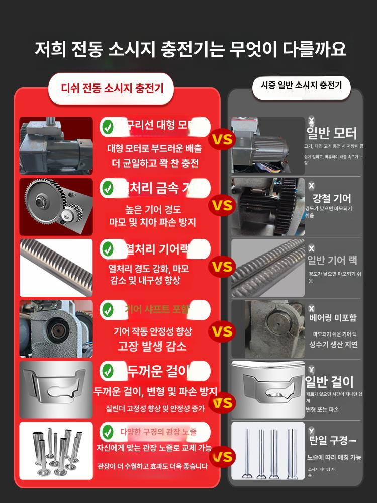 소형 자동소시지기계 제조기 전기 충진기 가정용 주입기 다기능 순대만드는기계 다진 - 상세 이미지 2