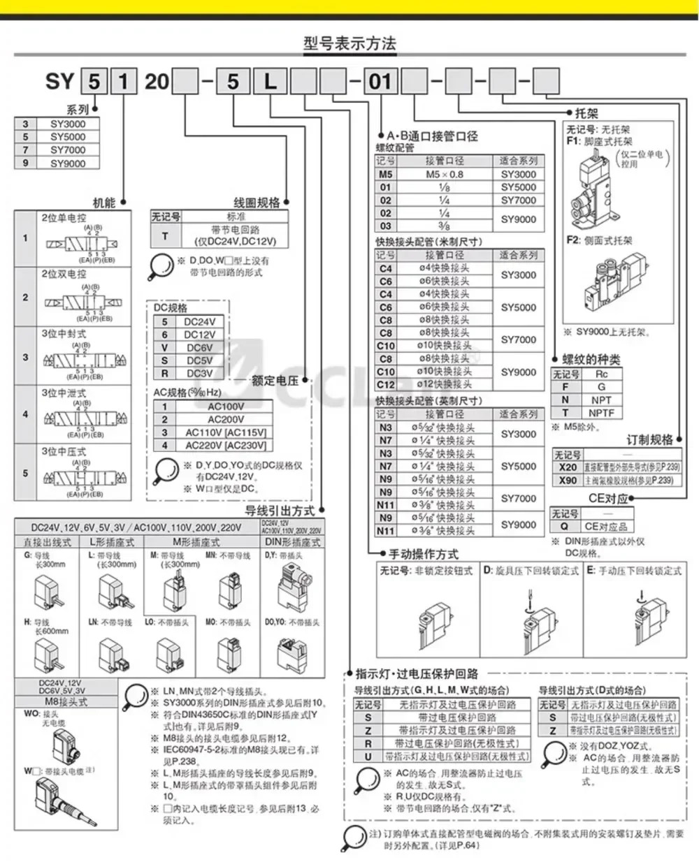 솔레노이드 밸브 SY9120 SY9220 SY9320 9420 9520 SY9140 9240 YS9340 9540