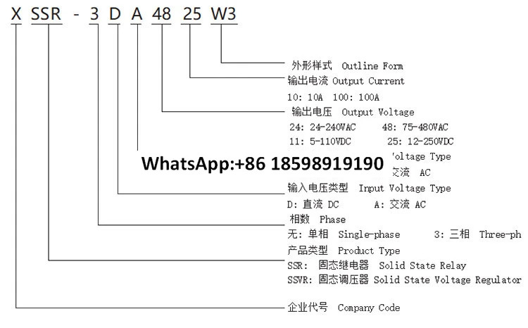 XSSR-DA4810 4820 4825 4830 4840 4850/4860 단상 솔리드 스테이트 릴레이