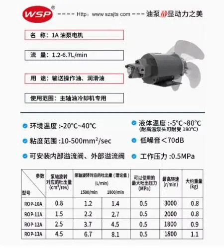 WSP 오일 쿨러 전오일 펌프 모터 ROP-1ME200-10AM230  ROP-1ME200-11AM230 ROP-1ME200-12AM230 ROP-1ME200-13AM230