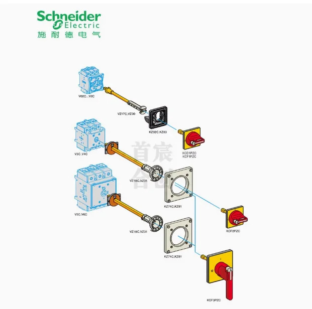 SCHNEIDER 부하 스위치 설치 절연 VCCD1C 32A VCCD2C 40A