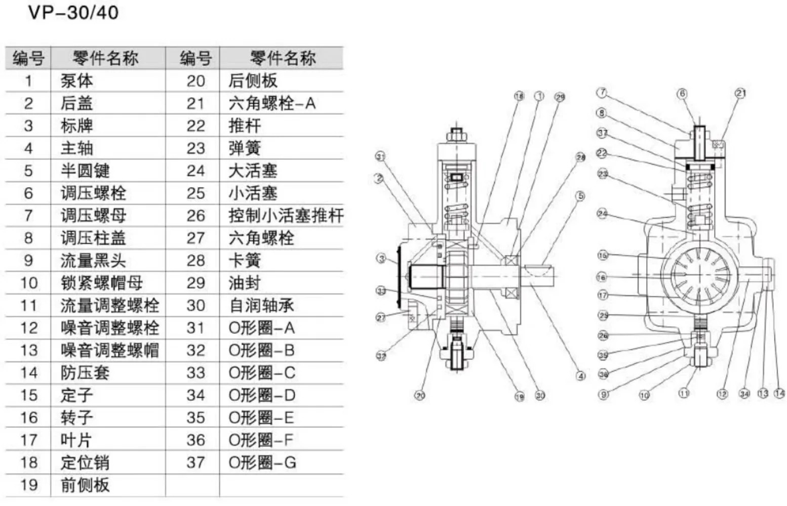 Taixin 더블 베펌프 유압 오일 펌프 VP-30-30-FA3 VP-40-40 VP-20-2