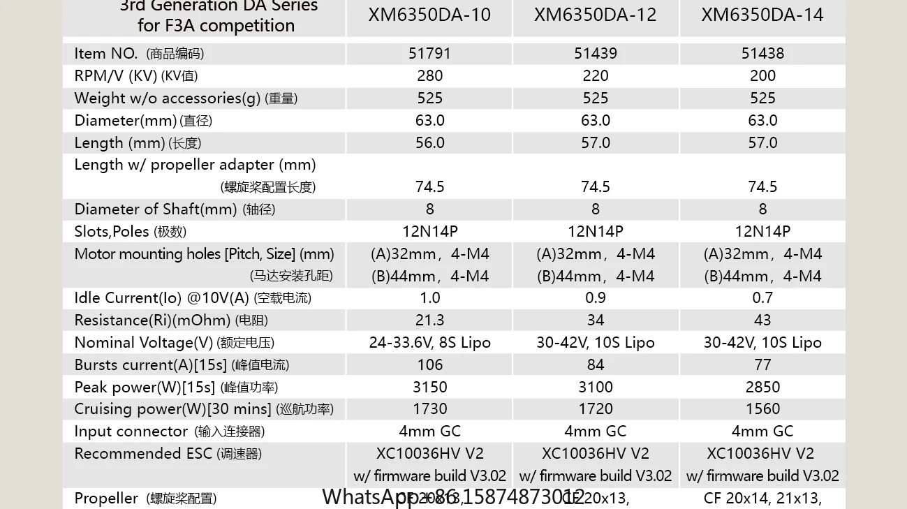 서보 허브산 리포 Xm6350da3 모델 고정 날개 브러시리스 F3a 더블 데이 대회 대표팀 특별