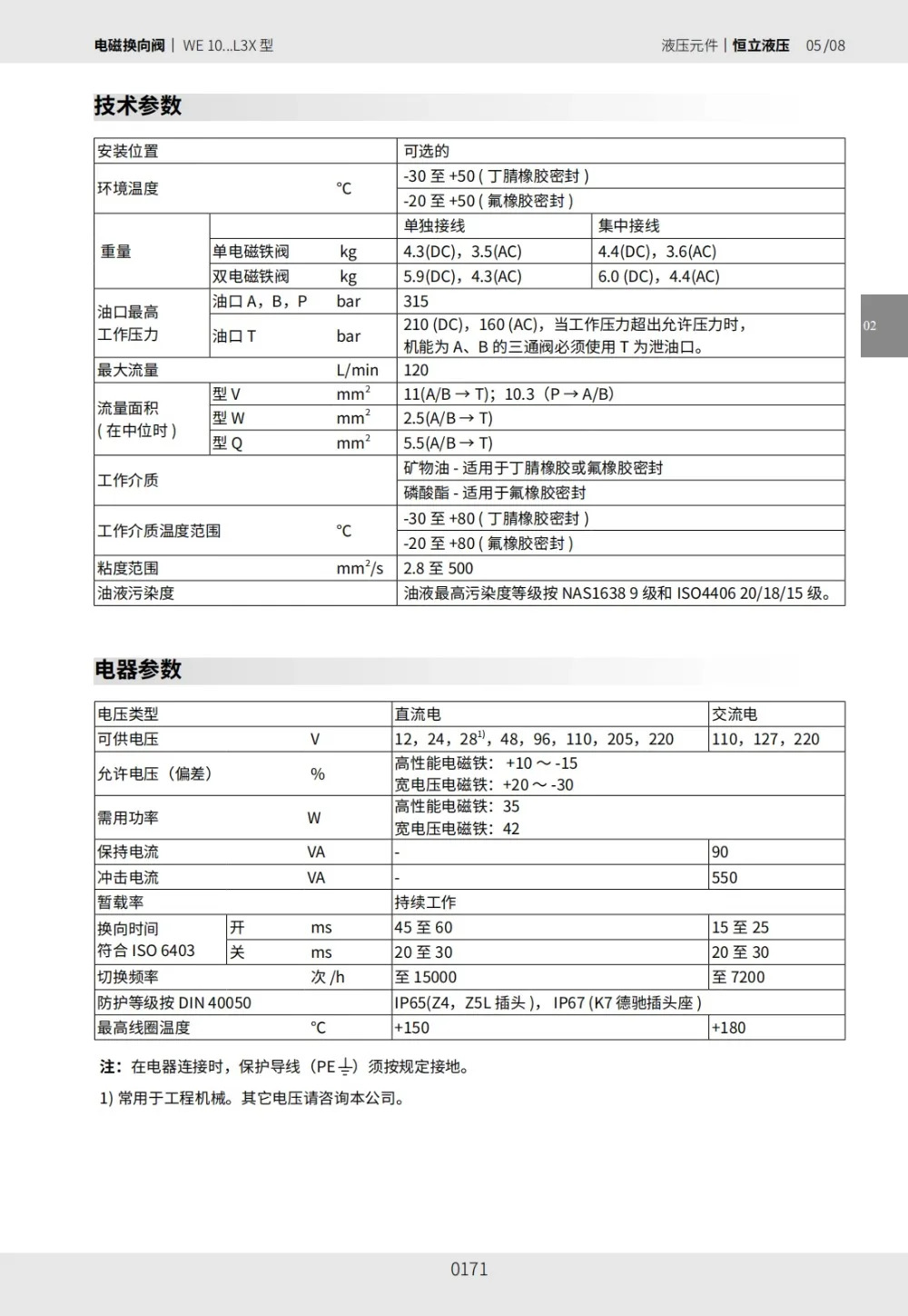 솔레노이드 오일 밸브 유압 방향 베일러 4WE10J 220V