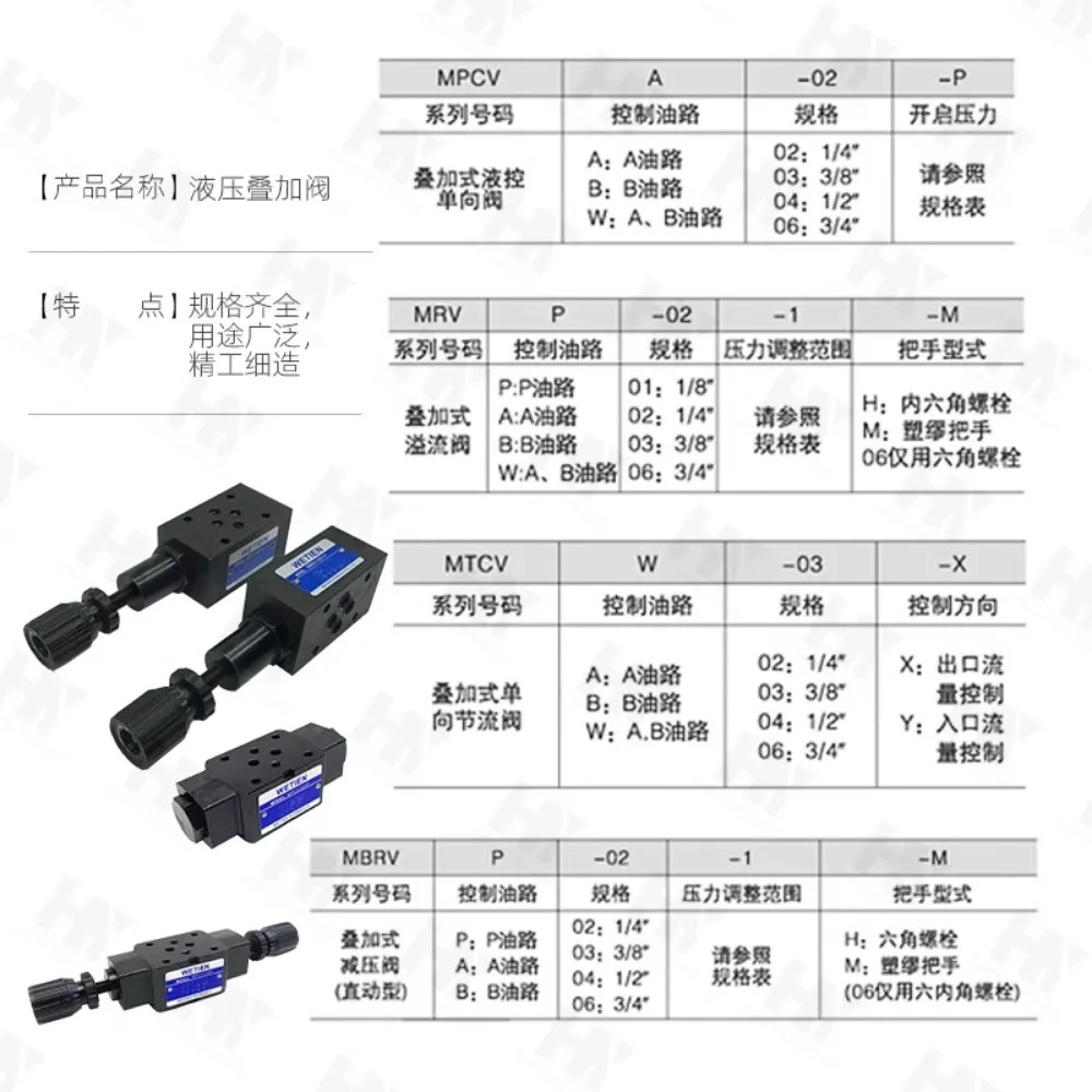 MRV-02P 유압 릴리프 밸브 MTCV-02 스로틀 MPCV-02W 제어 MBRV-02P 감압