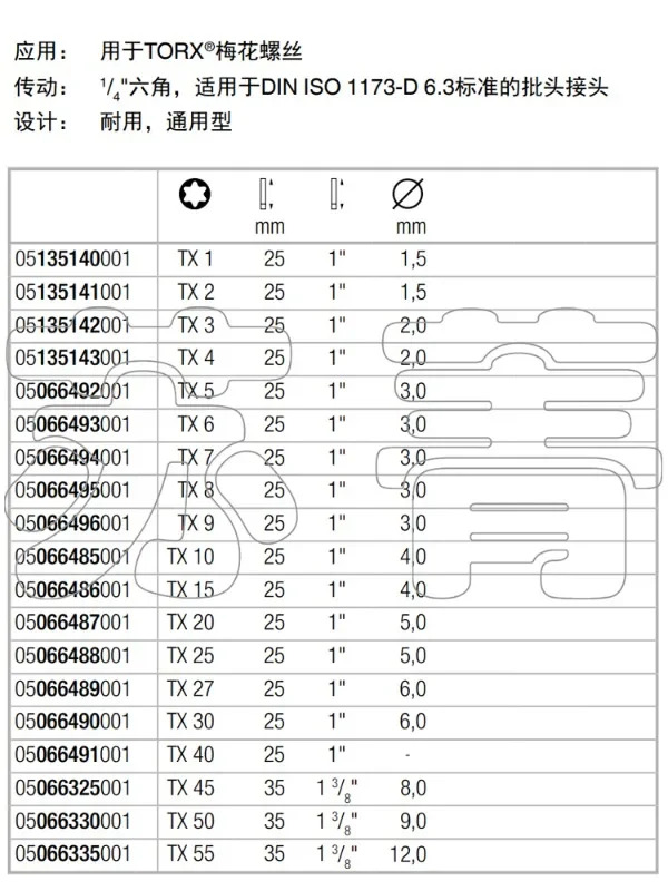 867/1 별 모양 매화 스크루드라이버 헤드 1/4