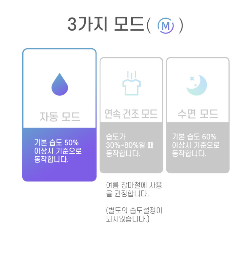 롯데 제습기 실속형 가정용 원룸 미니 화장실 욕실 드레스룸 LDH-6700 최대12리터 판매처 상세 정보 이미지 4