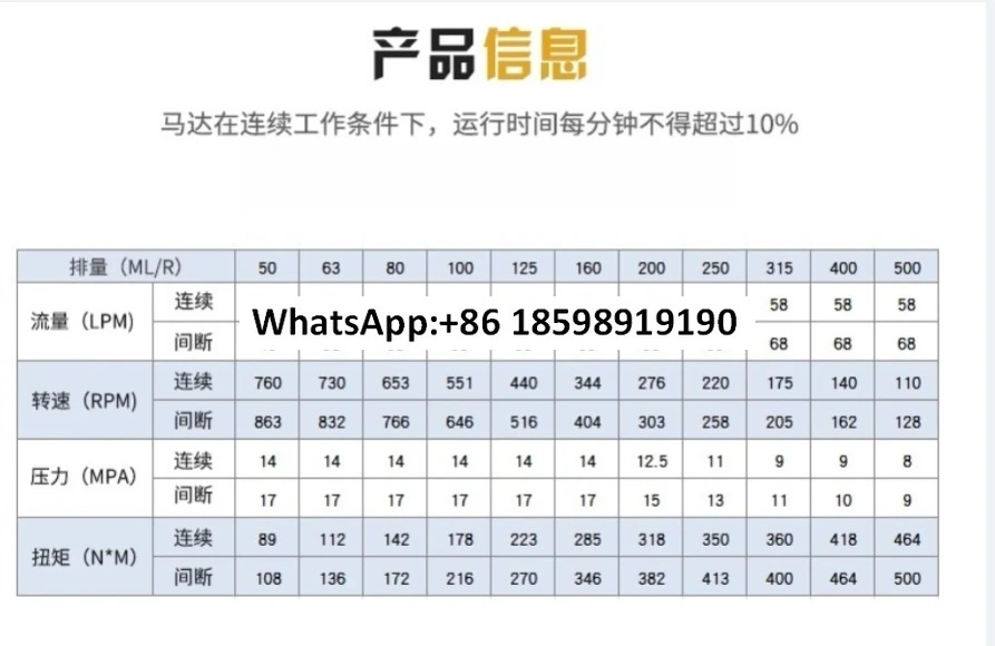 유압 모터/BMR80 50 100 125 160 200 250 315/400/유압 BM1/BM2