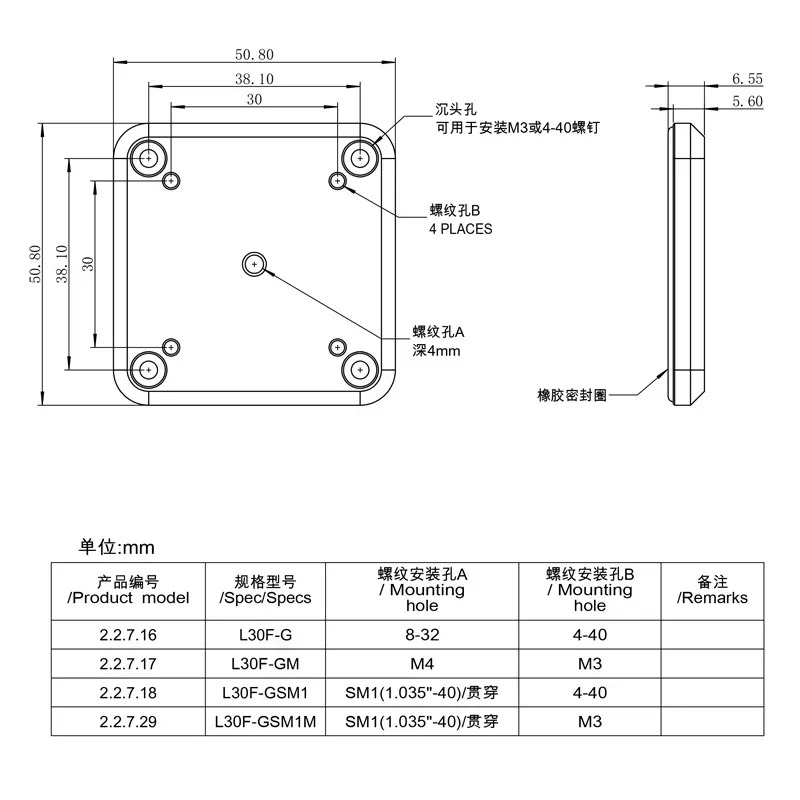 SM1 내부 스레드가 케이지 큐브 커버 플레이트 30mm 시스템 액세서리 알루미늄 검정색