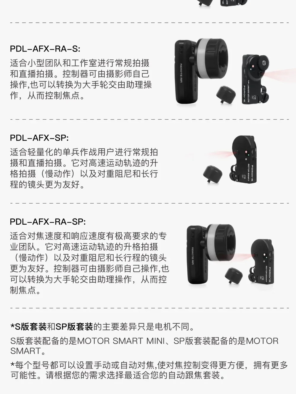 달리 버전 LiDAR 팔로우 포커스 모터 토크 속도 가변 스캔 자동 초점