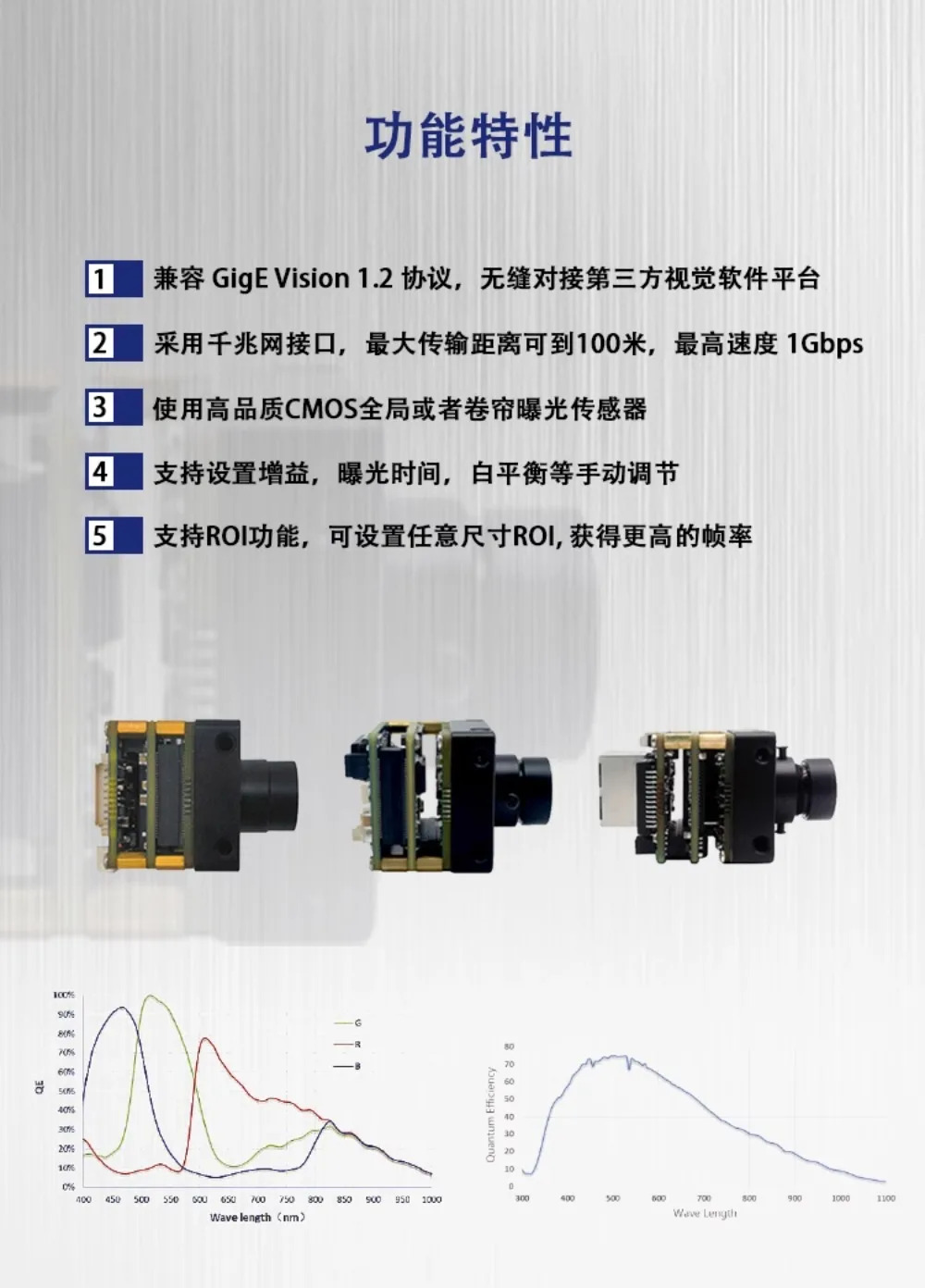 베이징 항공 글로벌 기가비트 네트워크 산업카메라 모듈 M12 렌즈 GigE 프로토콜 SDK 1.30 만 화소