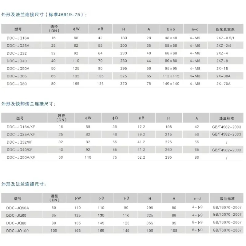 팽창 밸브가 전자기 진공 DDC-JQ25A-KF 솔레노이드 밸브
